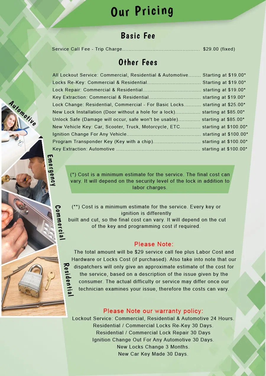 Castle Hills TX Locksmiths Store Castle Hills, TX 210-446-3836